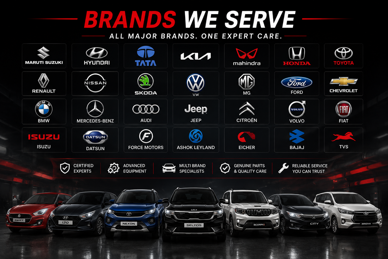 Car brands serviced by Indian Car Care